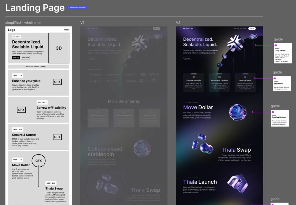 Thala Labs case study image 3