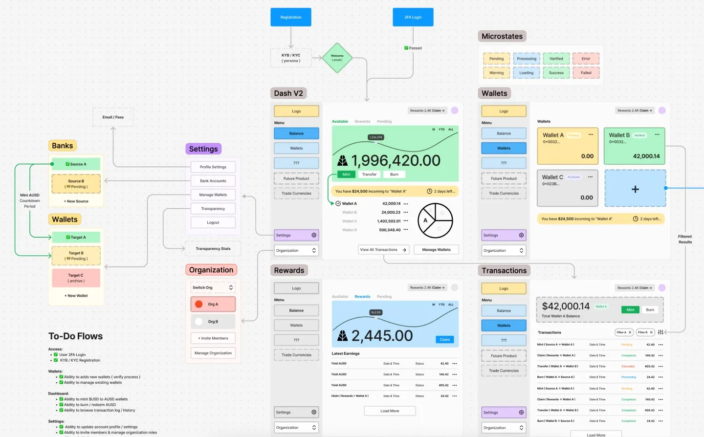 Agora case study image 3