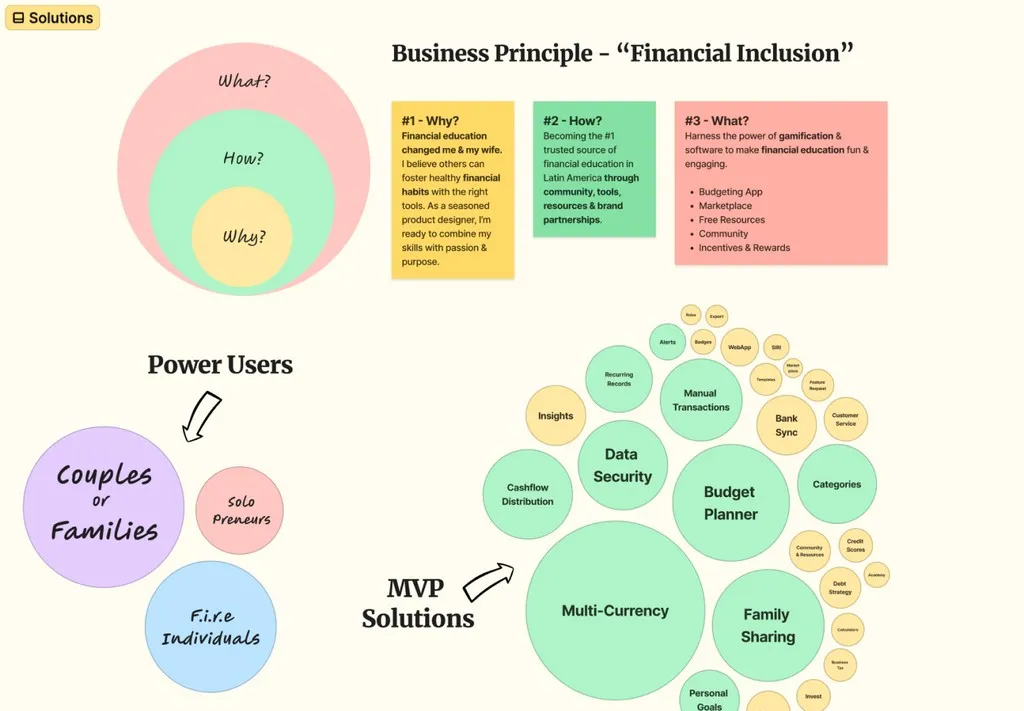 Moneyduo case study image 4