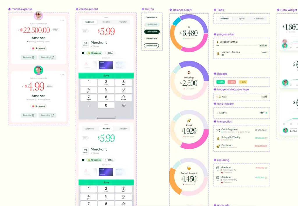 Moneyduo case study image 5