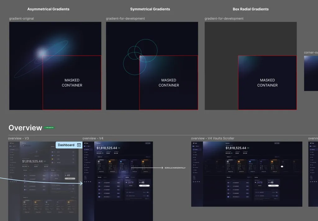Thala Labs case study image 6
