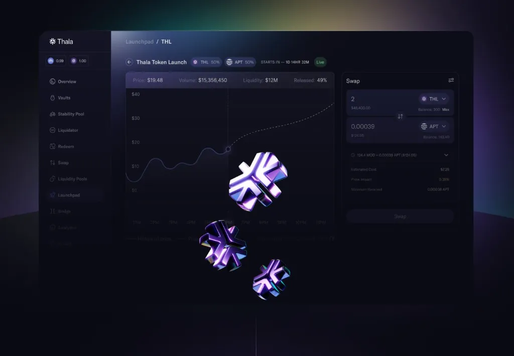 Thala Labs project preview